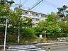 周辺：白鳥中学校まで約1500ｍ