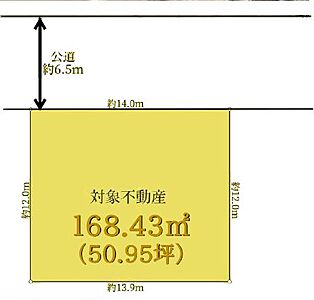 区画図：区画図