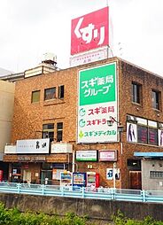 周辺施設の画像