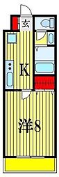 セナリオフォルム船橋 1Kの間取図画像