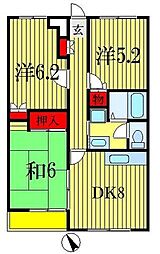 エクセル青山 3DKの間取図画像