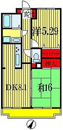 ラカーサアイカワ 2DKの間取図画像