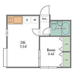 京王井の頭線 池ノ上駅 徒歩10分
