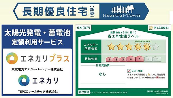省エネ性能ラベル