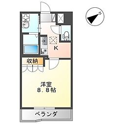 中宿ベース