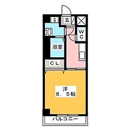 ミリュー