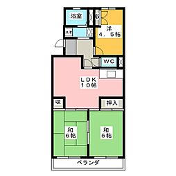 リバーサイド富士 3LDKの間取図画像