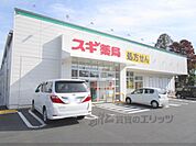 スギ薬局　高田店まで1000メートル