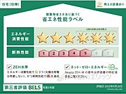省エネ性能ラベル