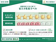 省エネ性能ラベル
