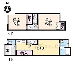 近鉄京都線 東寺駅 徒歩13分