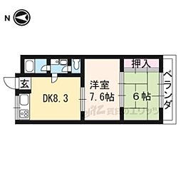 エッセンシャルハイツ 2DKの間取図画像