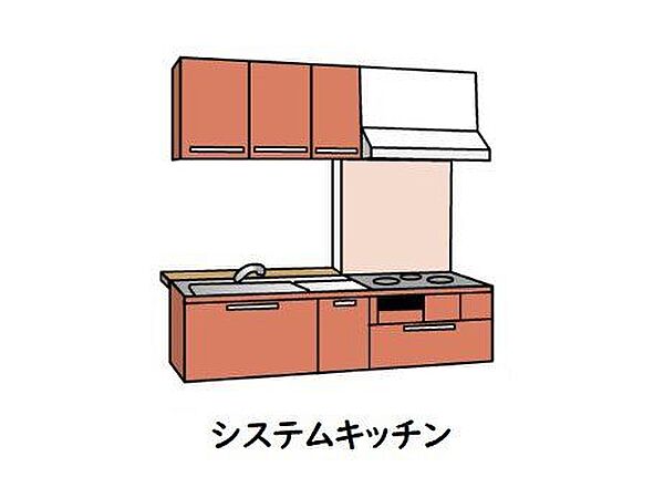 キッチンを拡大表示