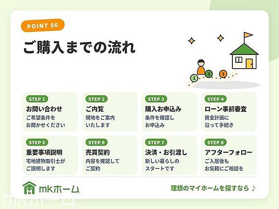 お問い合わせ・...