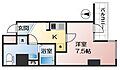 レジュールアッシュ谷町4階5.9万円