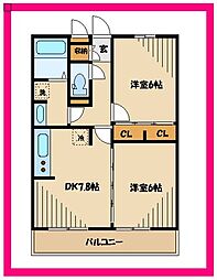 ジュネスK 2DKの間取図画像
