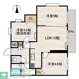 グリーンシティーミソノ 3LDKの間取図画像