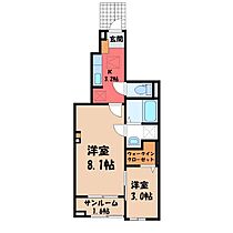 ネオ・コンフォルト  ｜ 茨城県結城市大字結城（賃貸アパート2K・1階・36.96㎡） その2