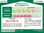 住棟ラベルの場合、住棟全体の性能を示すもので、特定の住戸の性能を示すものではありません