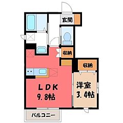 物件の間取り