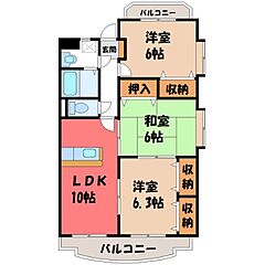 物件の間取り