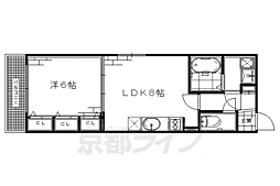 近鉄京都線 伏見駅 徒歩5分