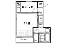 近鉄京都線 東寺駅 徒歩2分