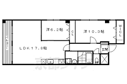 ｓａｗａｒａｂｉ御所