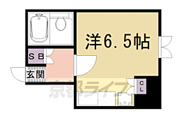 ルピエ四条 6階