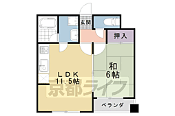 オアシス21 2階