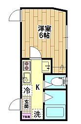 ミル　カサス 1階1Kの間取り