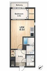 物件の間取り