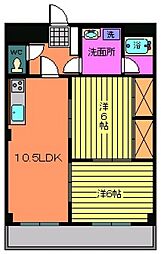 広島高速交通アストラムライン 中筋駅 徒歩12分