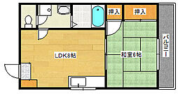 広島電鉄８系統 舟入南町駅 徒歩14分