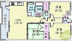 物件の間取り