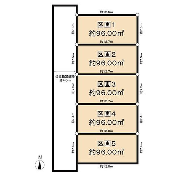 その他を拡大表示