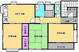 ラフォーレ稲荷 3DKの間取図画像