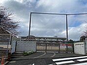 北九州市立深町小学校（865m）