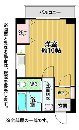 ワンルームです
