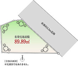 北沢3丁目 土地
