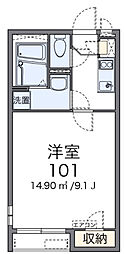 クレイノゾンネンブルーメ川越