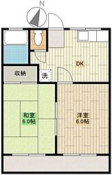 サンハイツ関口 2DKの間取図画像