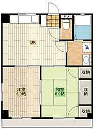 岡部マンション 2DKの間取図画像