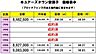 その他：価格表