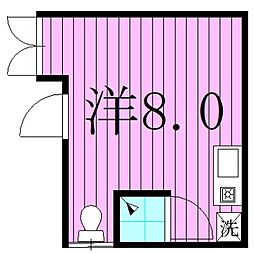 東京メトロ千代田線 北千住駅 徒歩12分