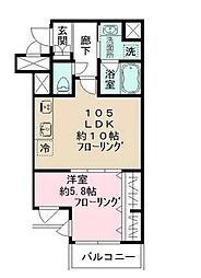 gute　Wohnung　北千住 1階/-