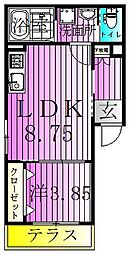 つくばエクスプレス 八潮駅 徒歩6分