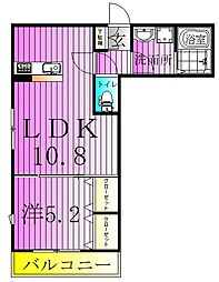 つくばエクスプレス 青井駅 徒歩12分