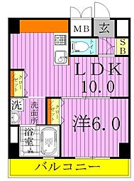 つくばエクスプレス 八潮駅 徒歩2分