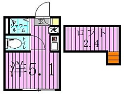 Fitz　Roy千住 2階